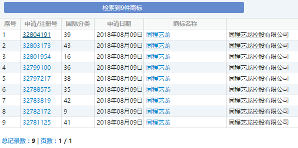 同程藝龍