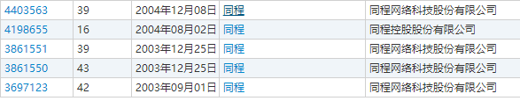 同程藝龍