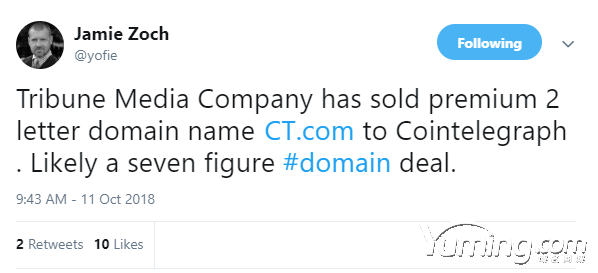 CT.com 被新聞網站Cointelegraph收購