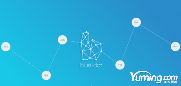 終端英文域名bluedot.com以23萬元易主！