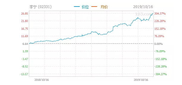 微信圖片_20191017094831.png