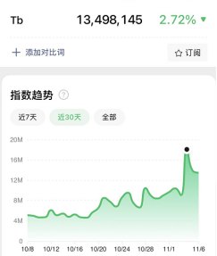 公司做網站用老域名還是新域名411.jpg
