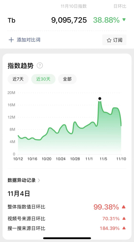 為什么tb817.png