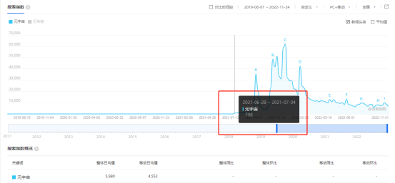 元宇宙是騙局嗎308.png