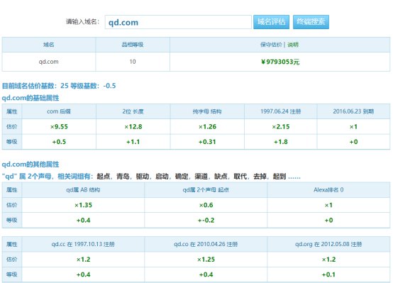 域名證書是什么661.jpg