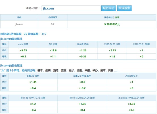 域名證書是什么1015.jpg