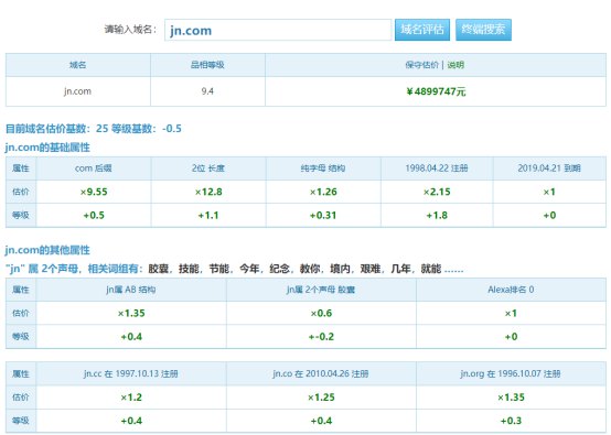 域名證書是什么1118.jpg