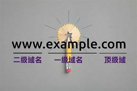 什么是二級域名？怎么做二級域名網(wǎng)站？