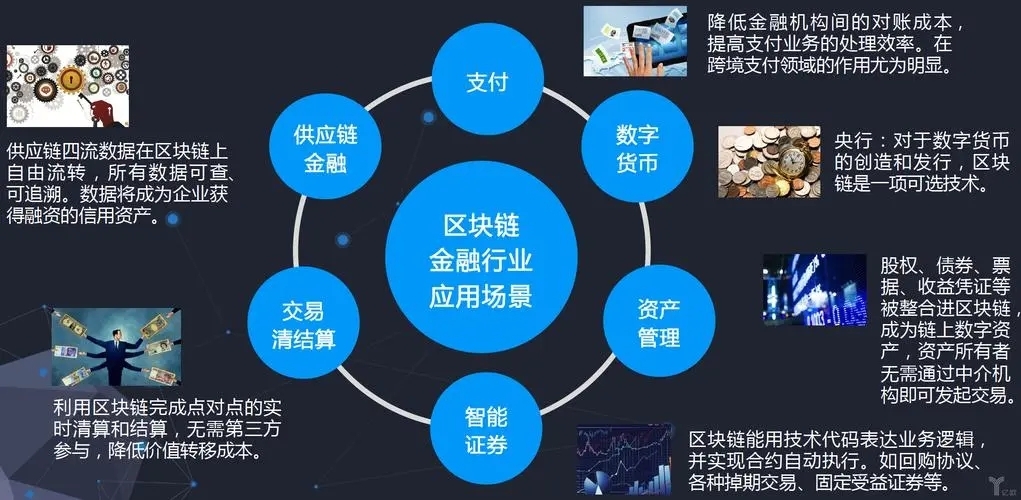 區塊鏈與域名有什么關系，區塊鏈對域名的影響有哪些