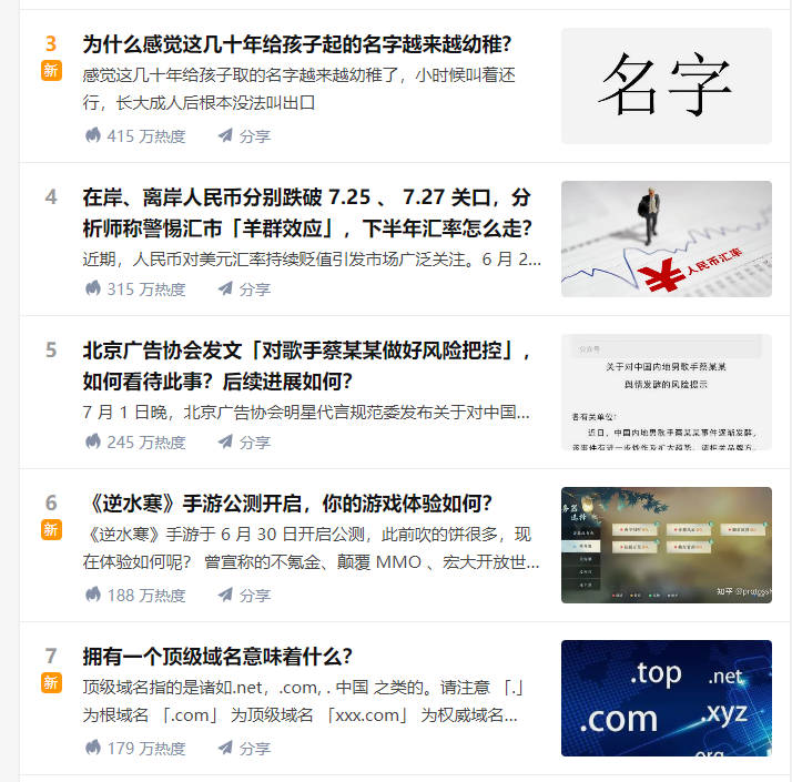 知乎排名.png