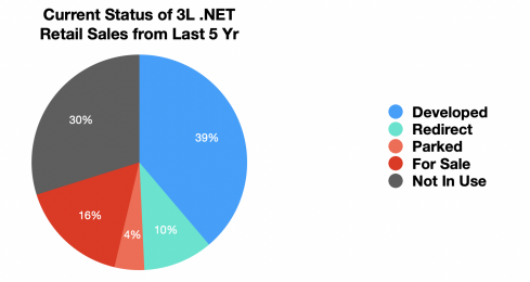 3NET1829.png