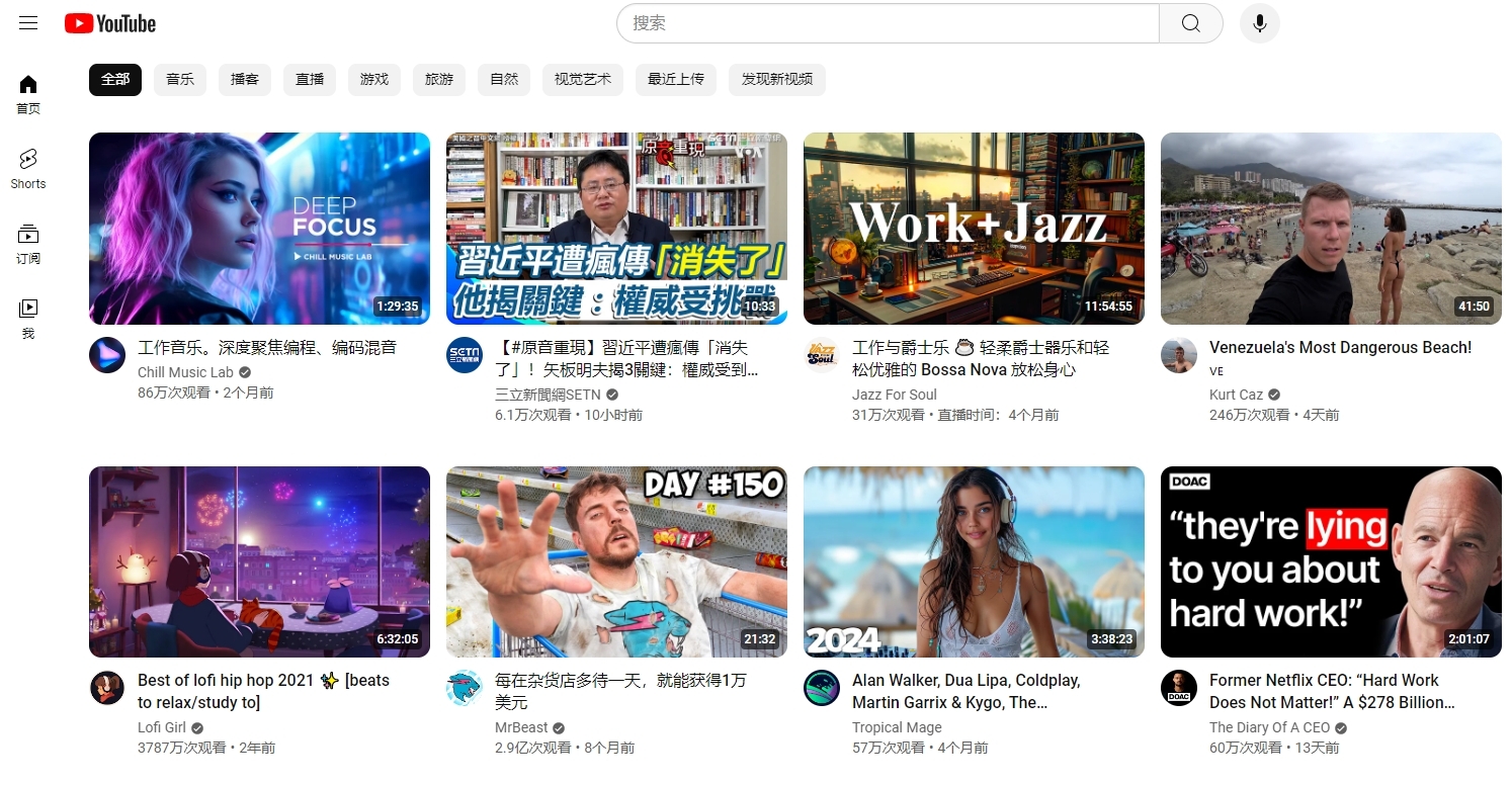 2024年全球訪問量最大的15個(gè)網(wǎng)站排名