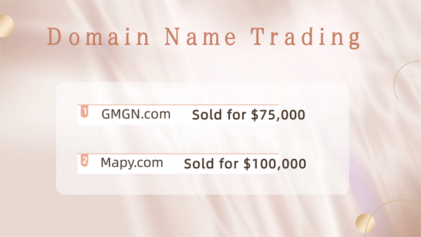 優質域名成交再創高峰，單詞Mapy.com以10萬美元成交！