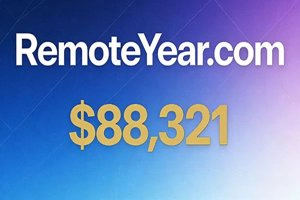 承載知名品牌記憶!RemoteYear.com以88,321美元成交