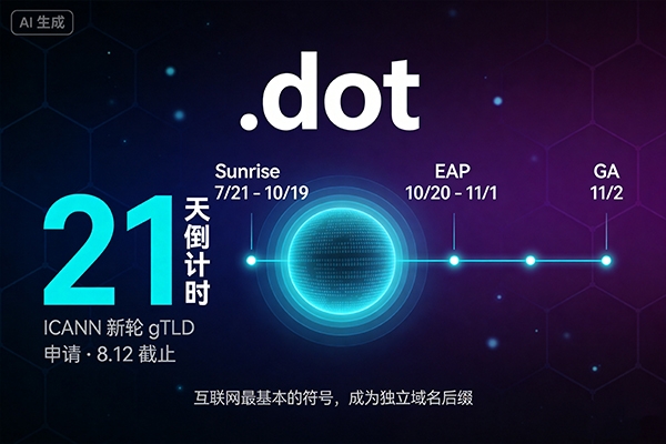 兩個時間窗口正在同時打開——.dot Sunrise 啟動與 ICANN 新輪21天倒計時