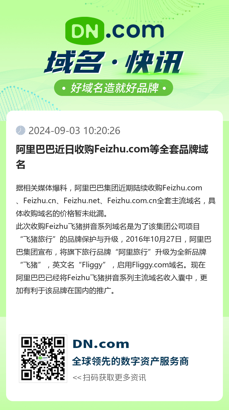 阿里巴巴近日收購Feizhu.com等全套品牌域名