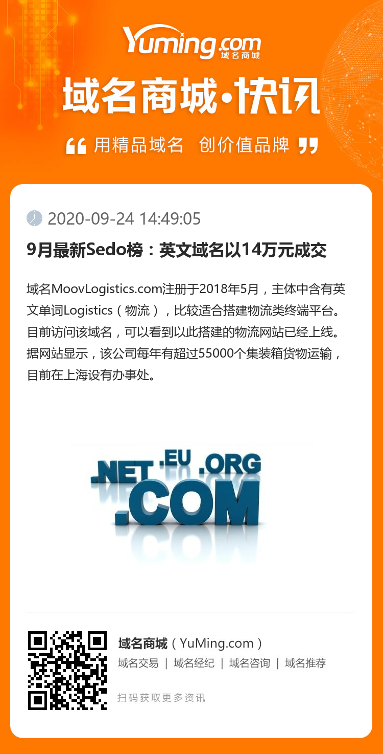 9月最新Sedo榜：英文域名以14萬元成交