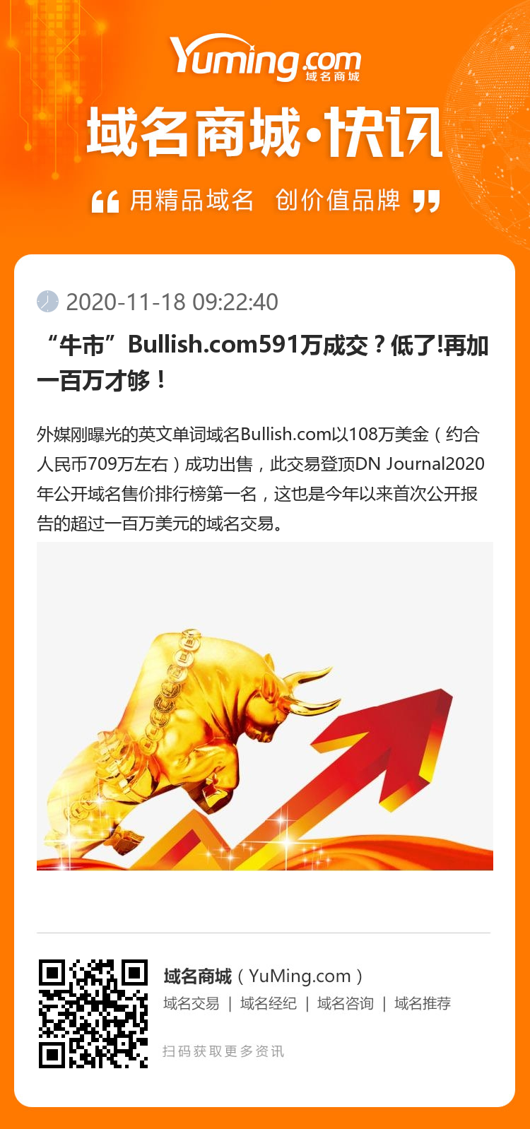 “牛市”Bullish.com591萬成交？低了!再加一百萬才夠！