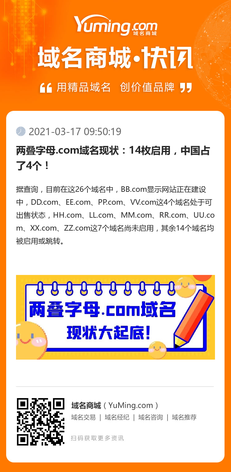 兩疊字母.com域名現狀：14枚啟用，中國占了4個！