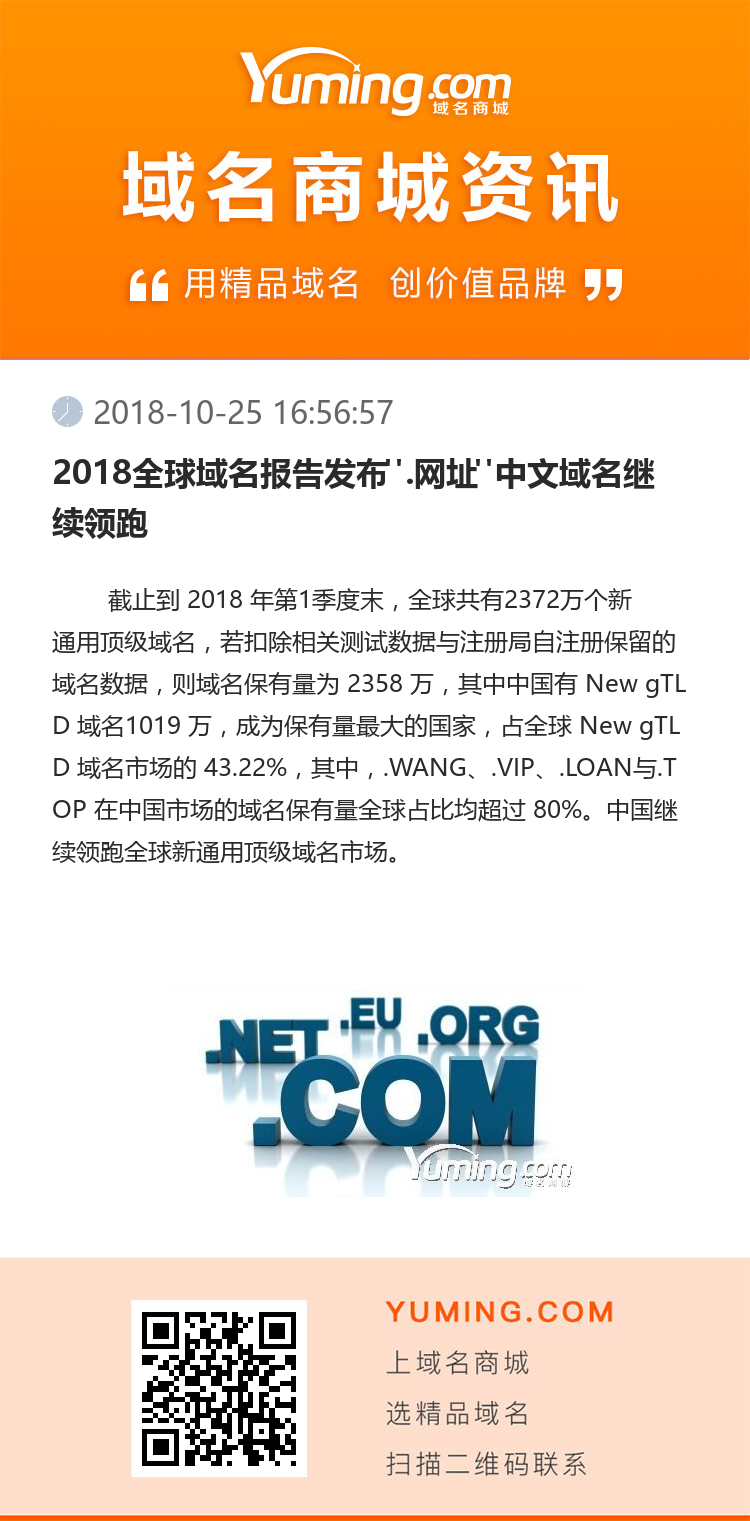 2018全球域名報告發布