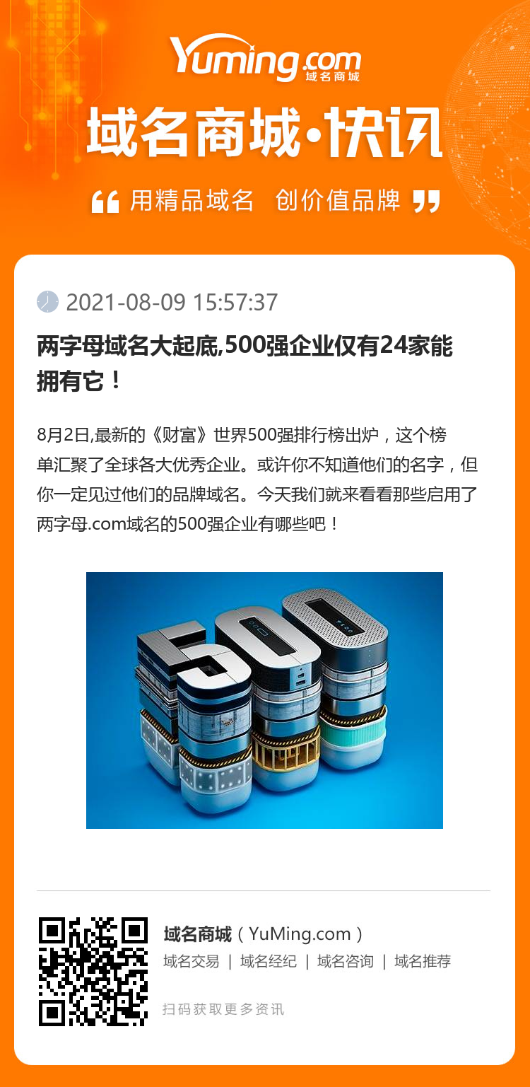 兩字母域名大起底,500強企業僅有24家能擁有它！