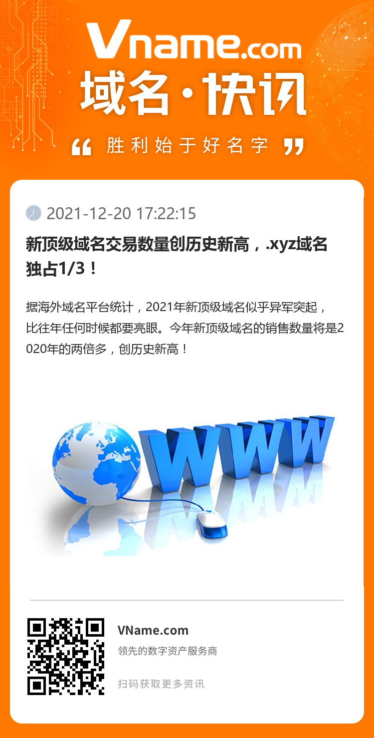 新頂級域名交易數(shù)量創(chuàng)歷史新高，.xyz域名獨占1/3！