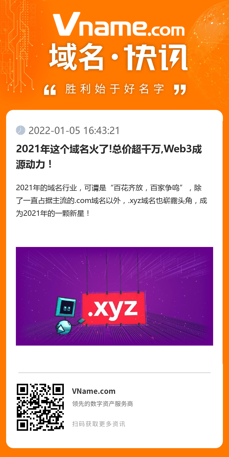 2021年這個域名火了!總價超千萬,Web3成源動力！
