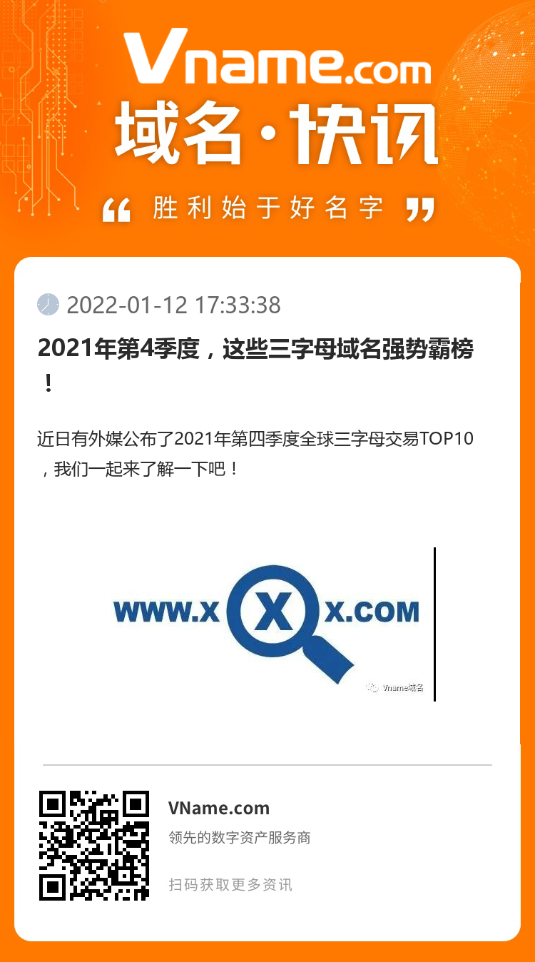 2021年第4季度，這些三字母域名強勢霸榜！