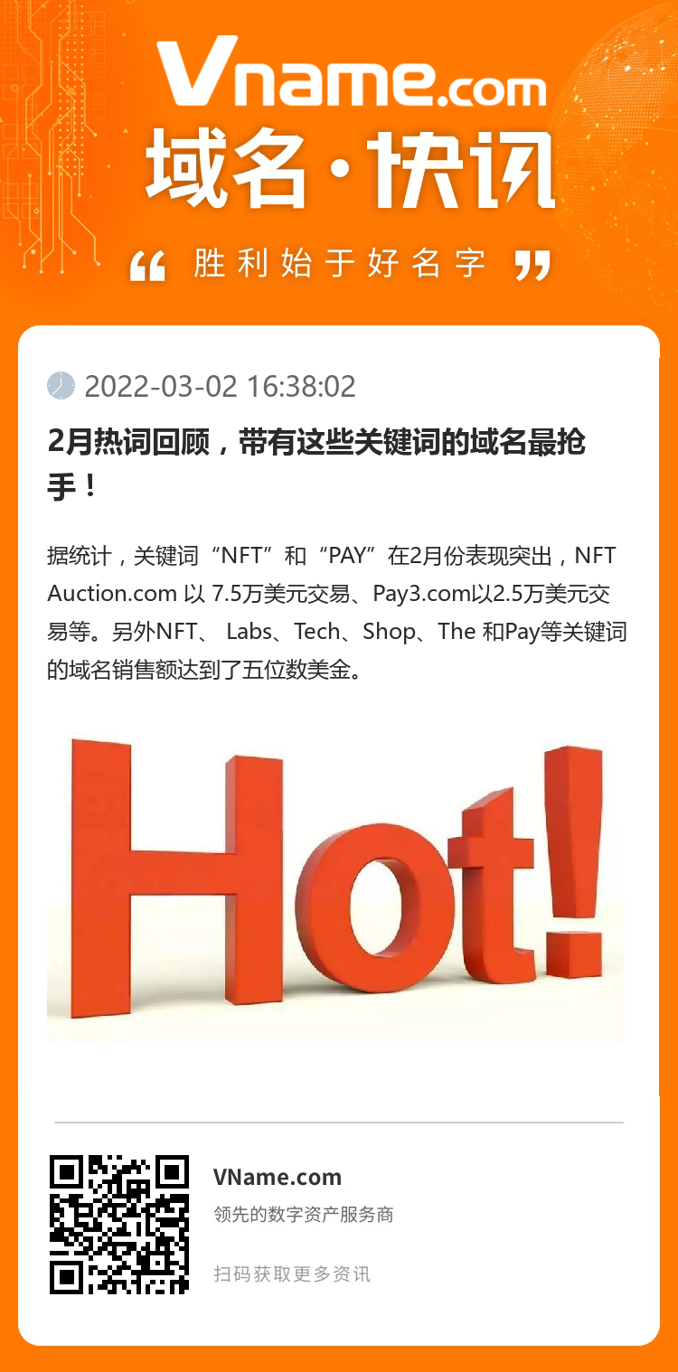 2月熱詞回顧，帶有這些關鍵詞的域名最搶手！