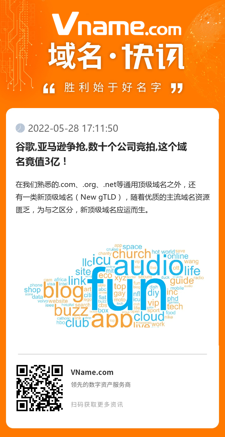 谷歌,亞馬遜爭搶,數十個公司競拍,這個域名竟值3億！