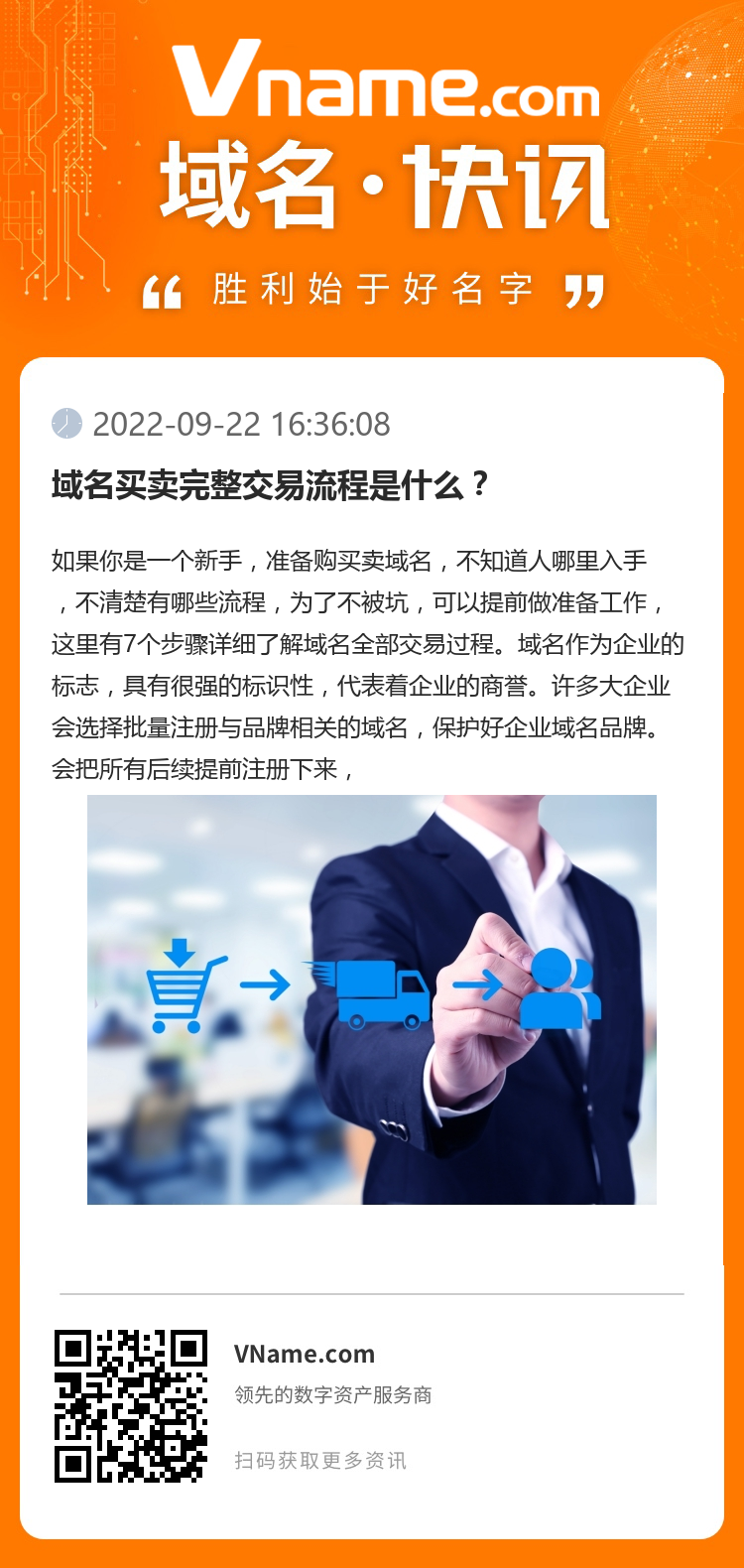 域名買(mǎi)賣(mài)完整交易流程是什么？