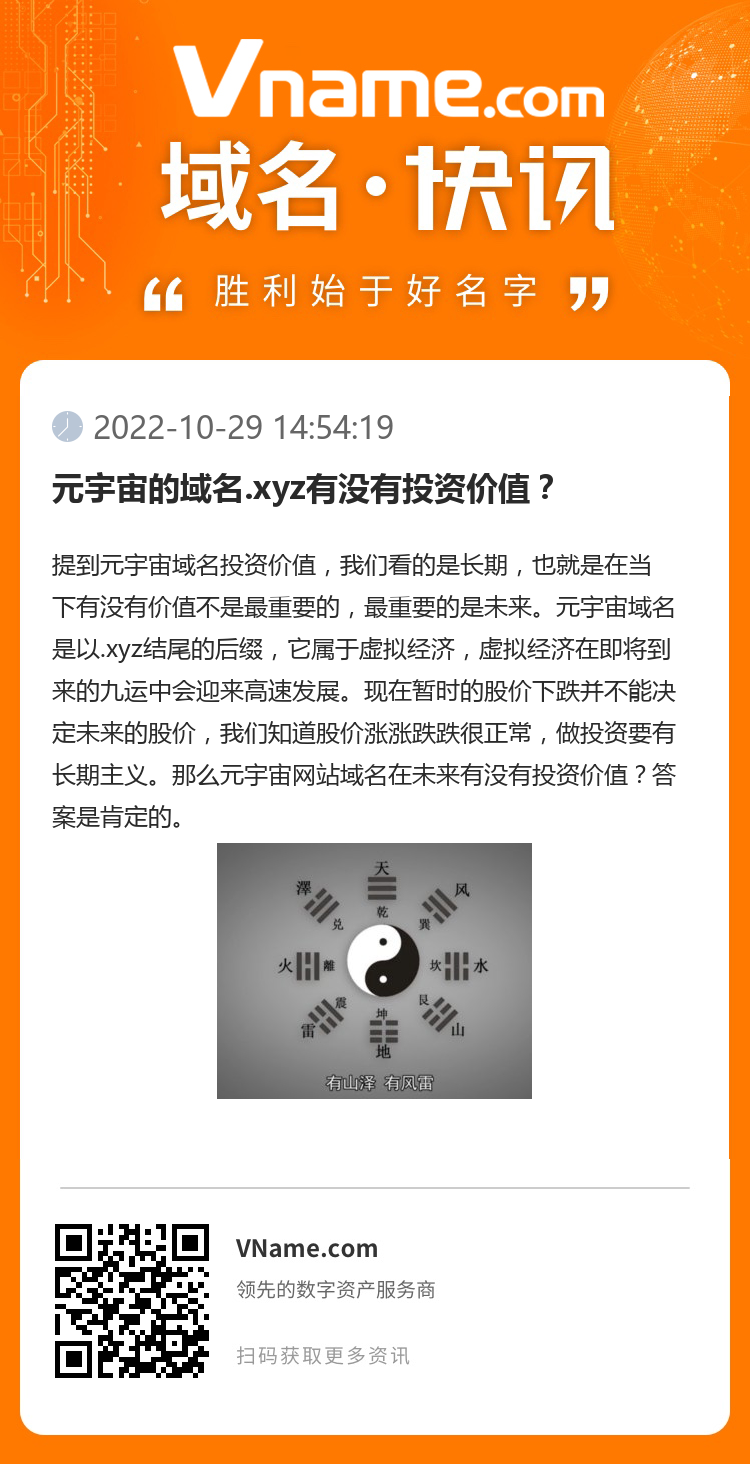 元宇宙的域名.xyz有沒有投資價值？