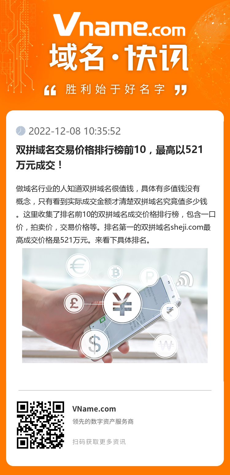 雙拼域名交易價格排行榜前10，最高以521萬元成交！