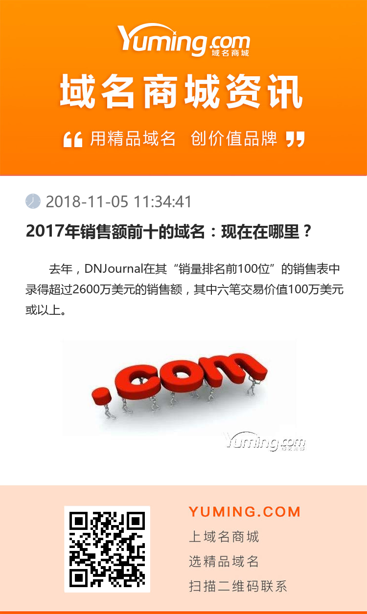 2017年銷售額前十的域名：現(xiàn)在在哪里？