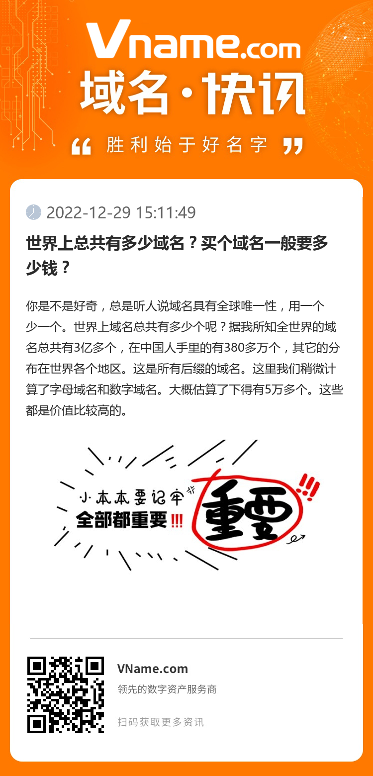 世界上總共有多少域名？買個域名一般要多少錢？
