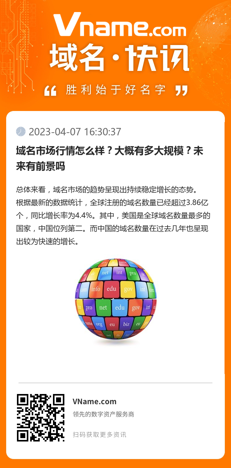 域名市場行情怎么樣？大概有多大規(guī)模？未來有前景嗎