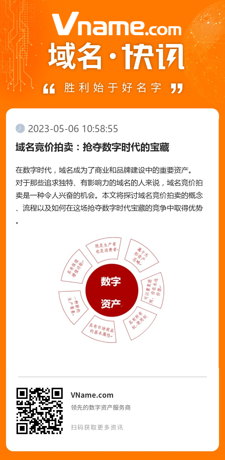 域名競價拍賣：搶奪數字時代的寶藏