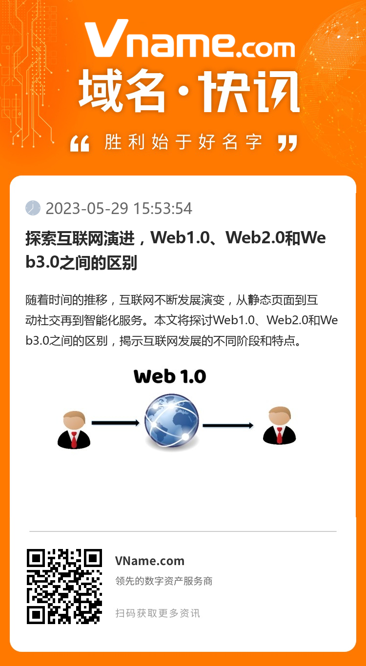 探索互聯網演進，Web1.0、Web2.0和Web3.0之間的區別