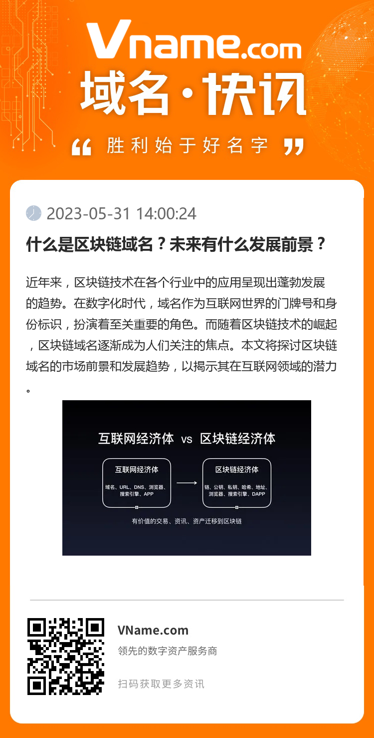 什么是區塊鏈域名？未來有什么發展前景？