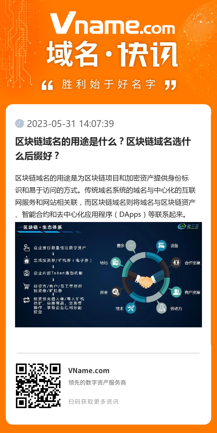 區塊鏈域名的用途是什么？區塊鏈域名選什么后綴好？