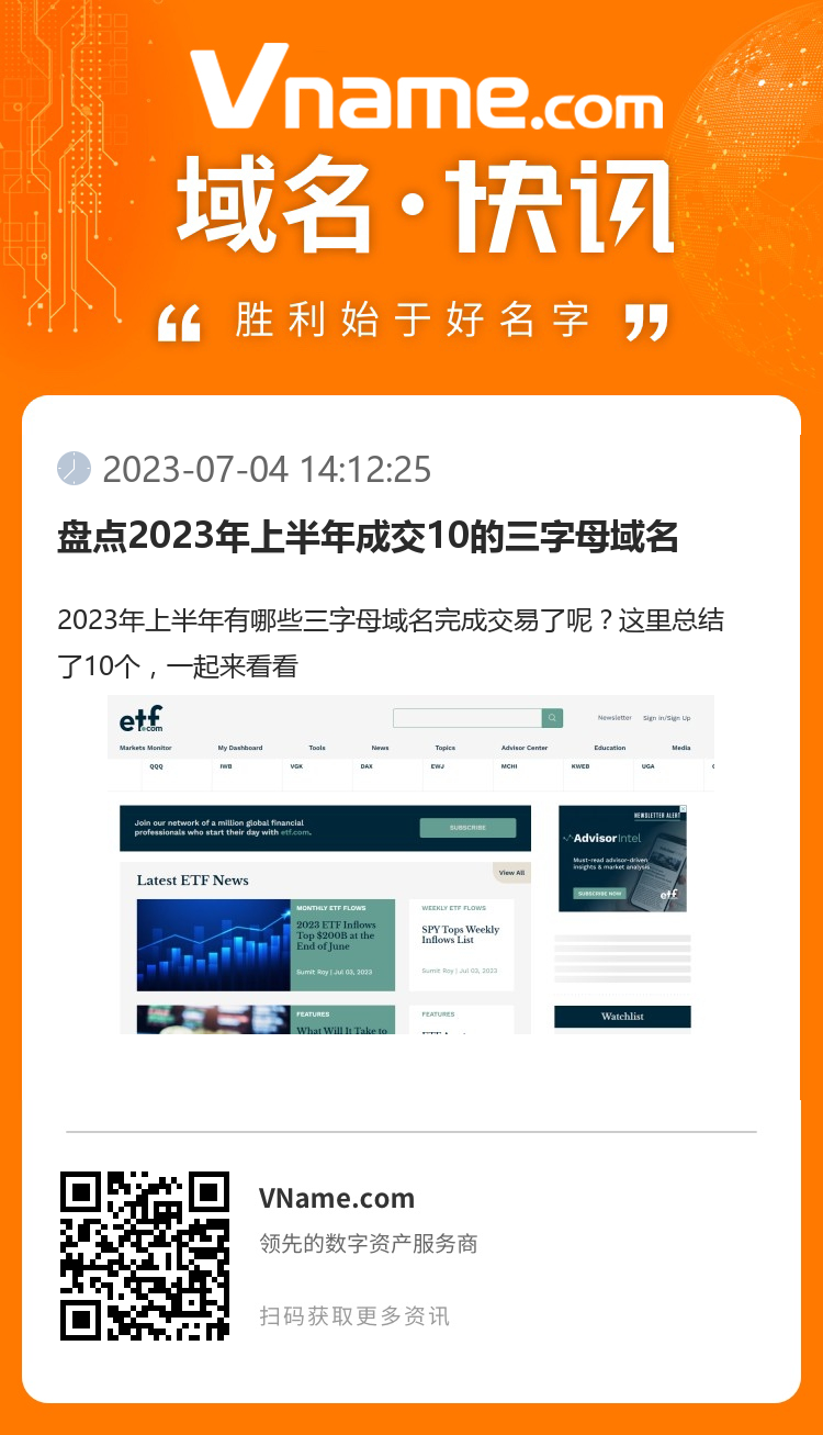 盤(pán)點(diǎn)2023年上半年成交10的三字母域名