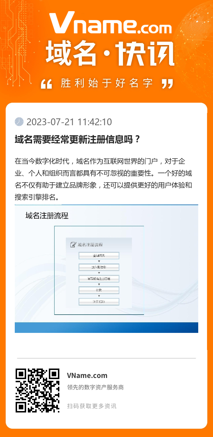 域名需要經(jīng)常更新注冊信息嗎？