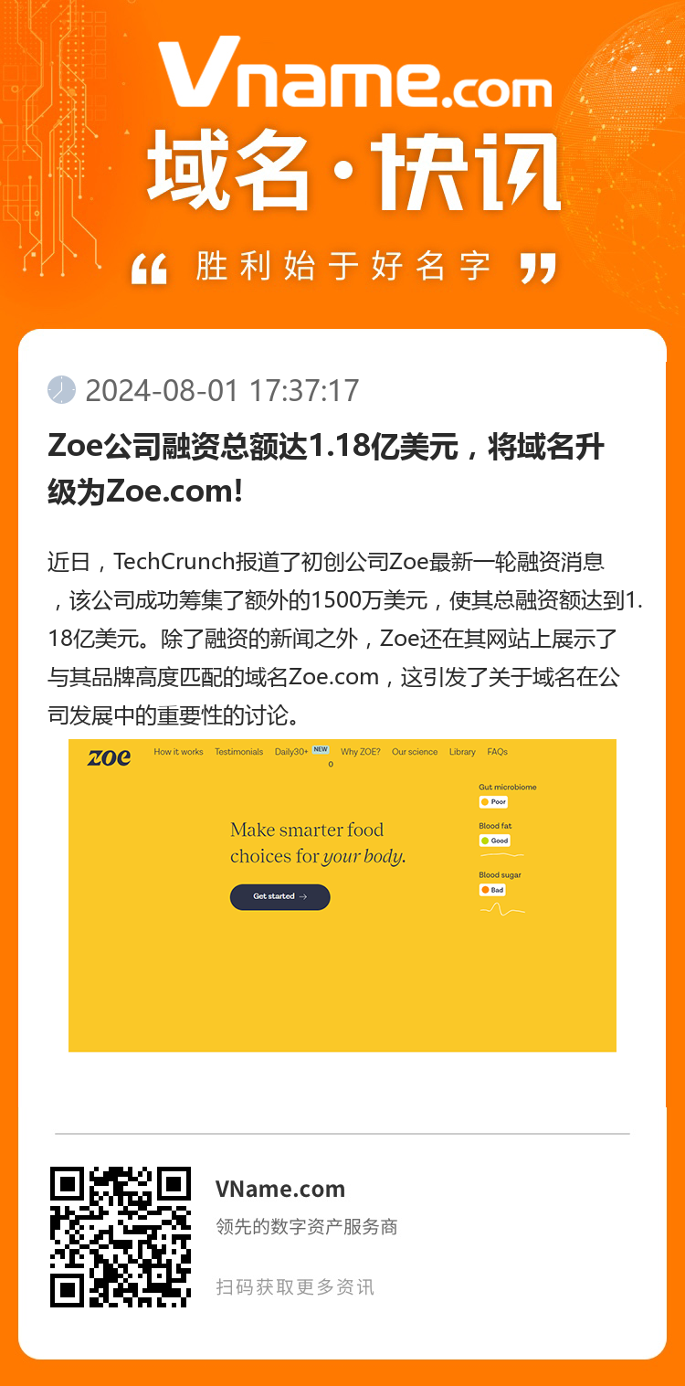 Zoe公司融資總額達1.18億美元，將域名升級為Zoe.com!