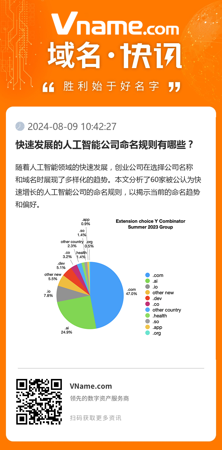 快速發(fā)展的人工智能公司命名規(guī)則有哪些？