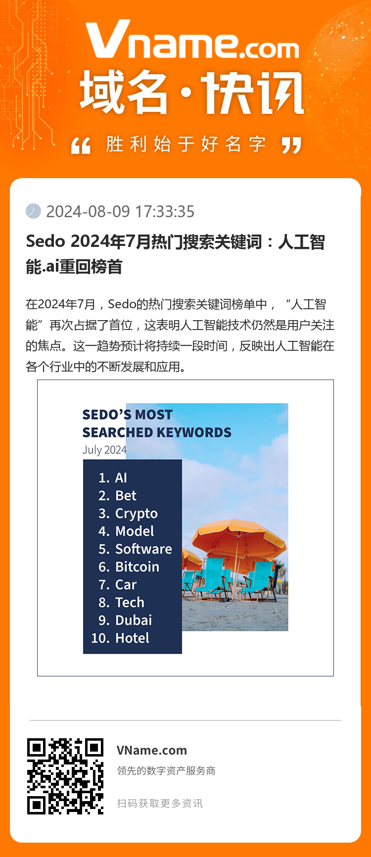 Sedo 2024年7月熱門搜索關鍵詞：人工智能.ai重回榜首
