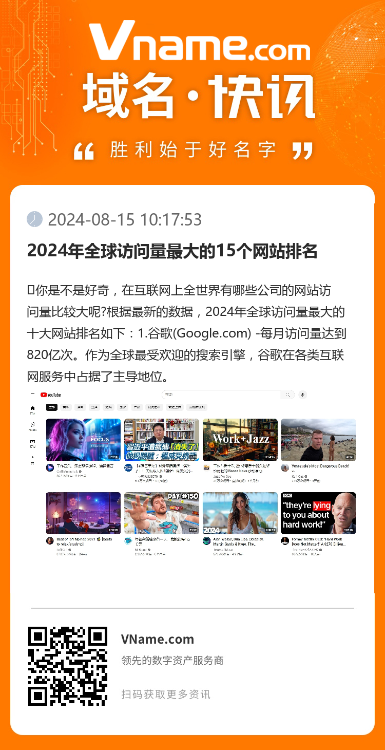 2024年全球訪問量最大的15個網站排名