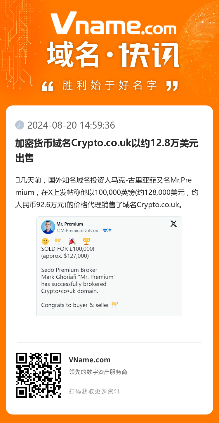 加密貨幣域名Crypto.co.uk以約12.8萬美元出售