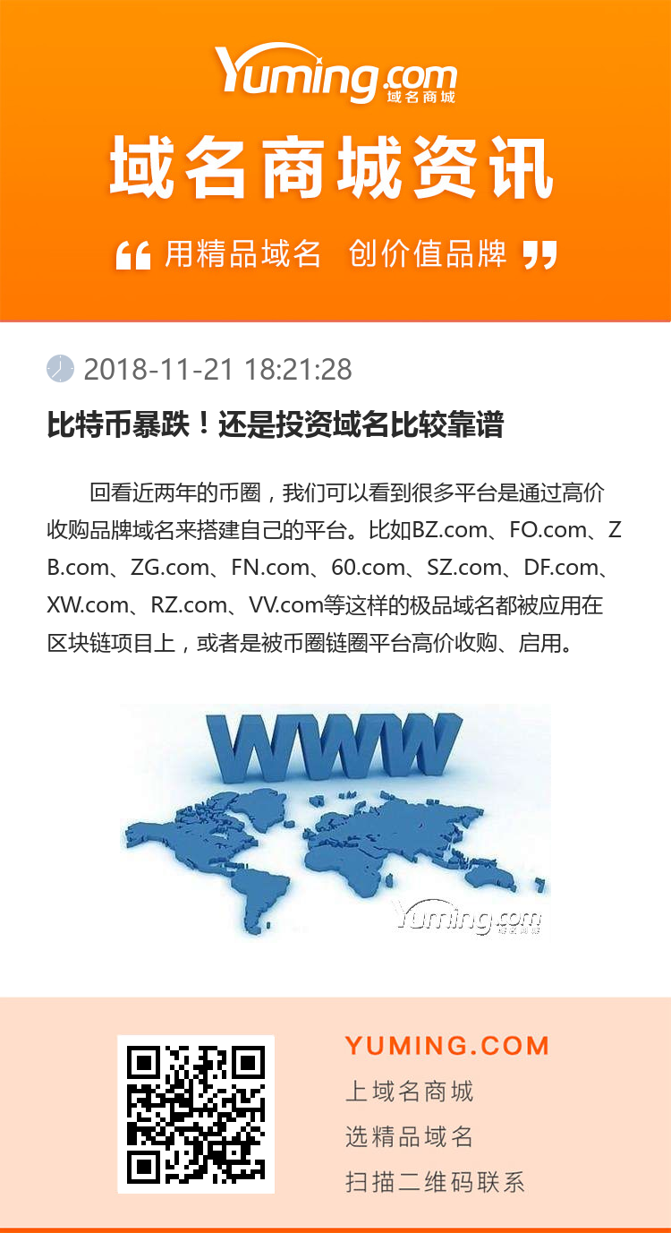 比特幣暴跌！還是投資域名比較靠譜
