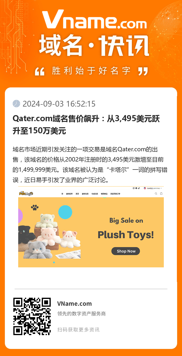 Qater.com域名售價飆升：從3,495美元躍升至150萬美元