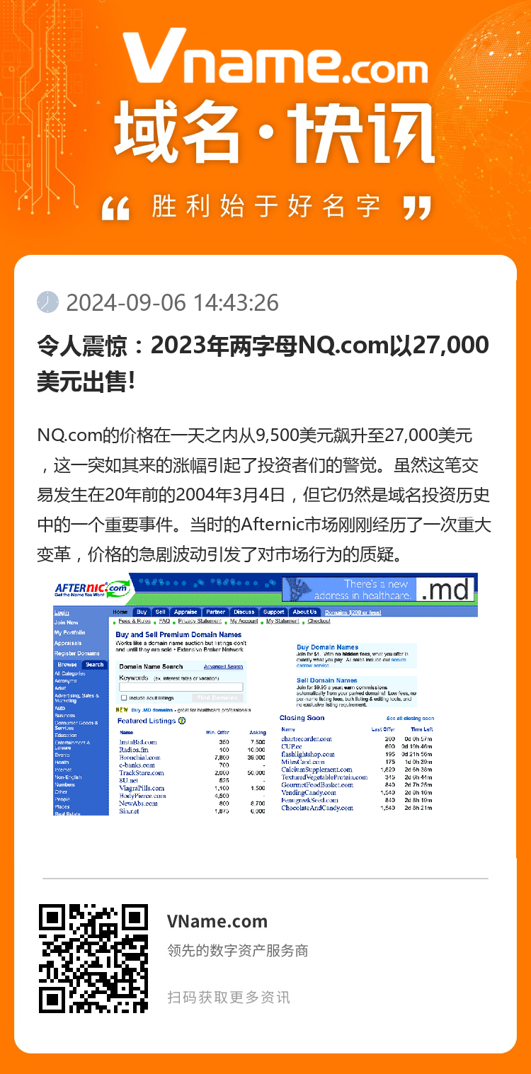 令人震驚：2023年兩字母NQ.com以27,000美元出售!
